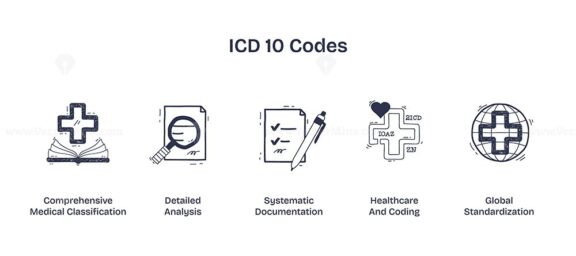 ICD-10 Codes visualized with doodle icons featuring a cross, magnifying glass, and documents. Doodle style icons