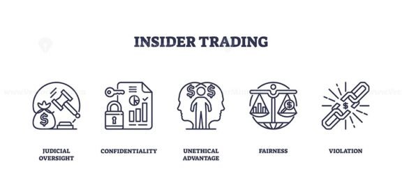 insider trading icons outline 1