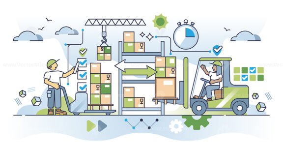 Inventory management and warehouse control or handling outline concept