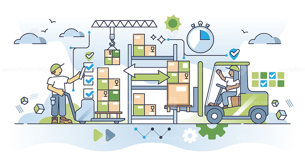 Inventory systems as warehouse supply and order management outline ...