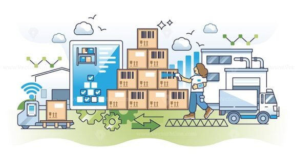 inventory management supply chain outline 1