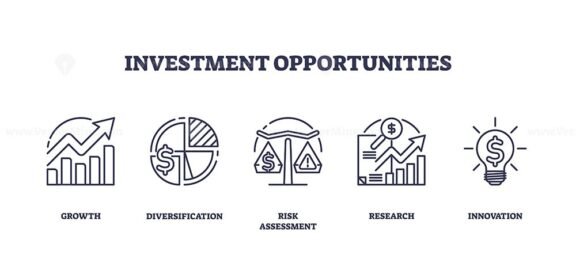 investment opportunities icons outline 1