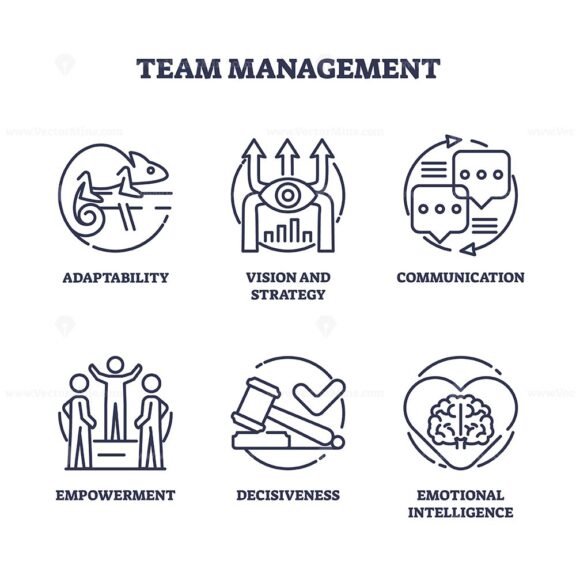 leadership development icons outline 1