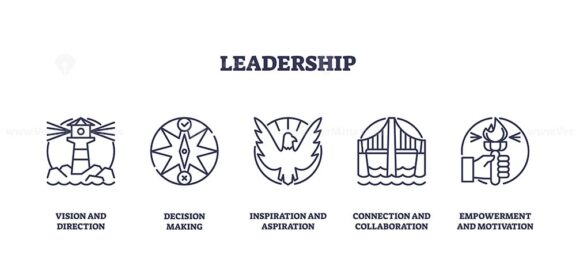 leadership icons outline 1