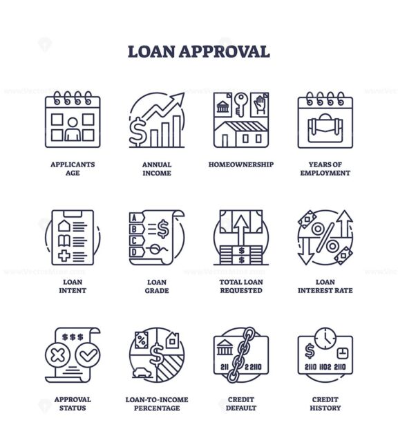 loan approval icons outline 1