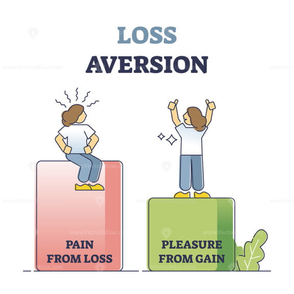 loss aversion outline 1