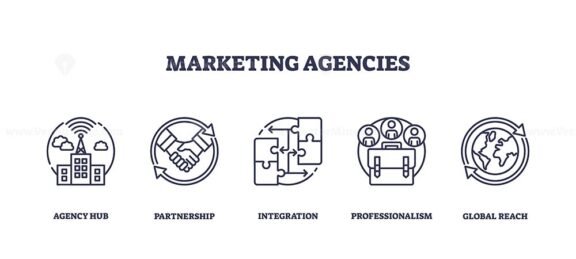 marketing agencies icons outline 1