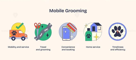 mobile grooming neubrutalism icons 1