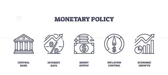 monetary policy icons outline 1