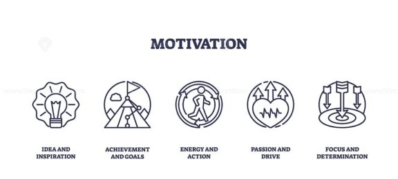 motivation icons outline 1