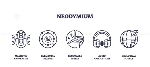 neodymium icons outline 1