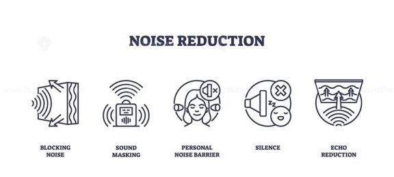 noise reduction icons outline 1