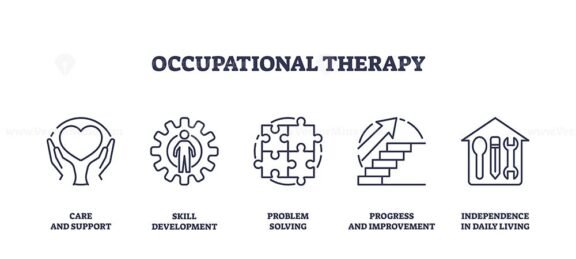 occupational therapy icons outline 1