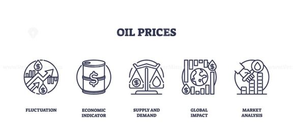 oil prices icons outline 1