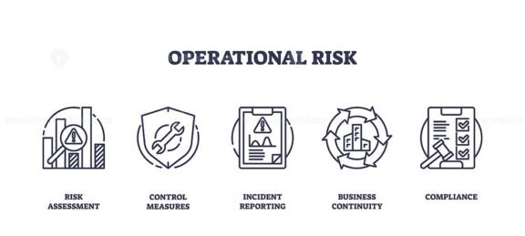 operational risk icons outline 1