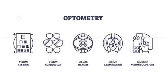 optometry icons outline 1