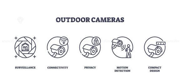 outdoor cameras icons outline 1