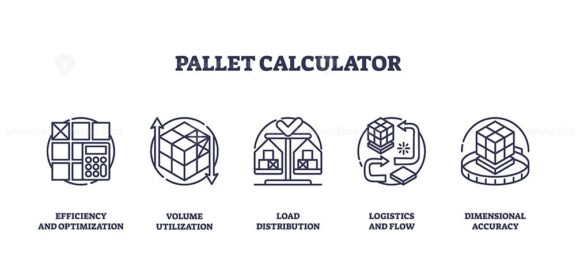 Pallet calculator icons outline key concepts, efficiency, volume, load, logistics, accuracy. Outline icons set.