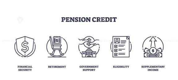 pension credit icons outline 1