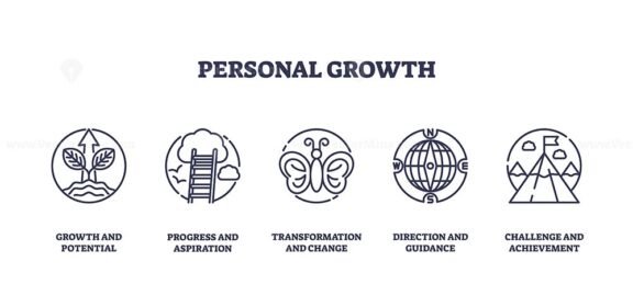 personal growth icons outline 1