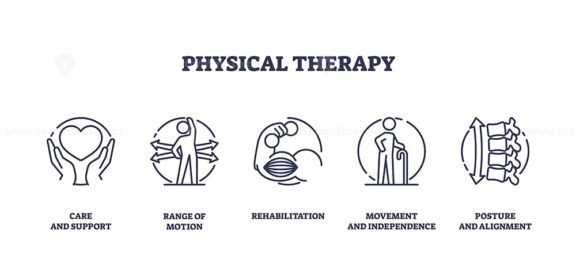 physical therapy icons 1