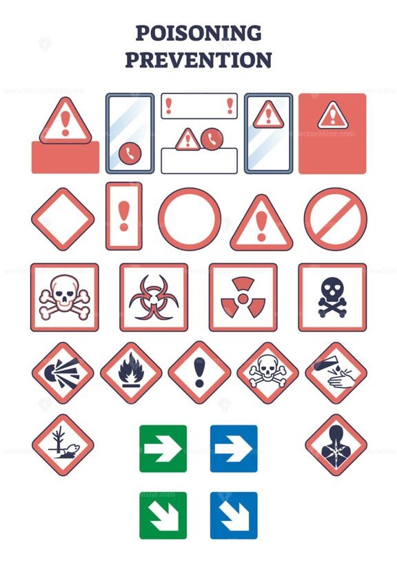 poisoning prevention printable outline 1