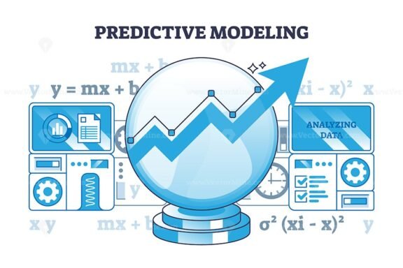 predictive modeling diagram outline 1