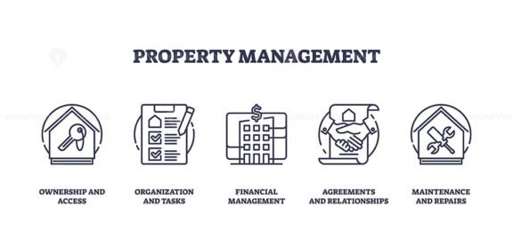 property management icons outline 1