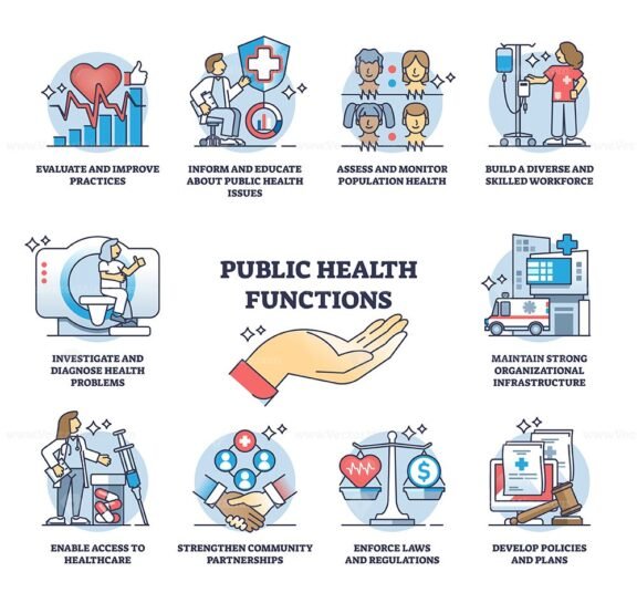 public health functions outline concept 1