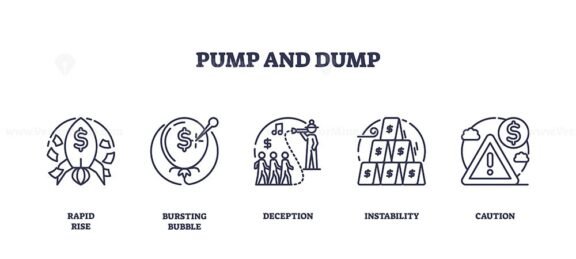 pump and dump icons outline 1