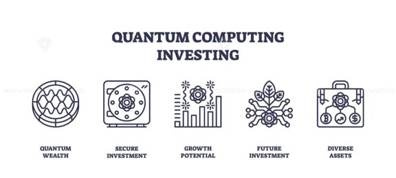 Quantum computing investing icons depict wealth, security, and growth potential. Key objects, globe, safe, graph. Outline icons set.