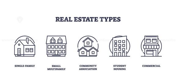 real estate types icons outline 1