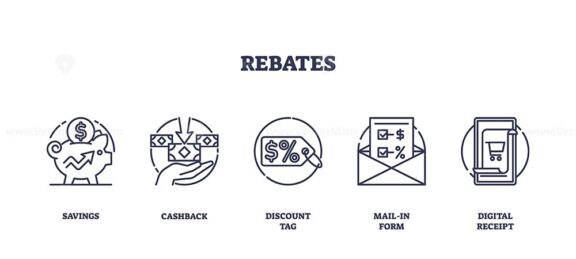 rebates icons outline 1