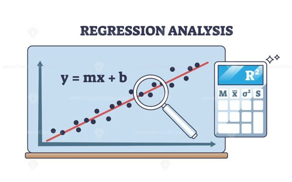 Regression analysis with linear data statistics results outline diagram