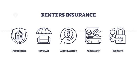 renters insurance icons outline 1