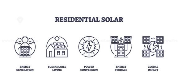 residential solar icons outline 1