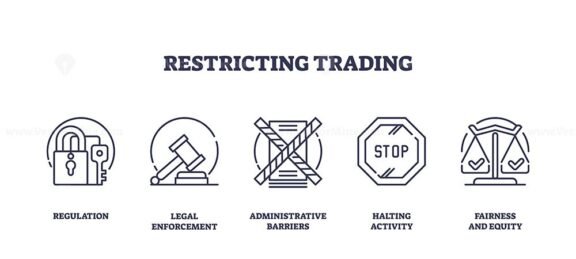 restricting trading icons outline 1