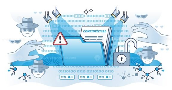 sensitive data exposure outline concept 1