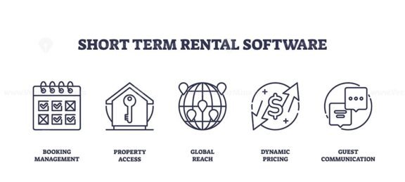 short term rental software icons outline 1