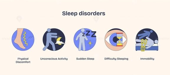 sleep disorders neubrutalism icons 1