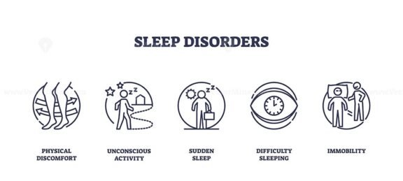 sleep disorders icons outline 1