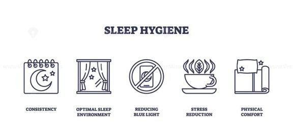 sleep hygiene icons outline 1