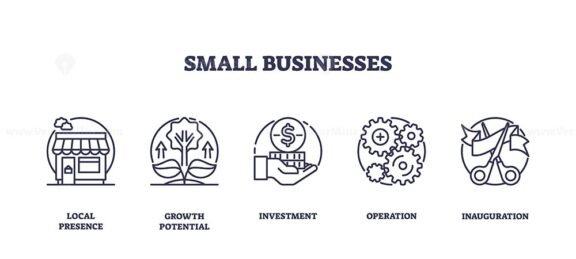 small businesses icons outline 1