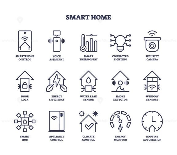 Smart home sensor and house detector automation outline icons collection set