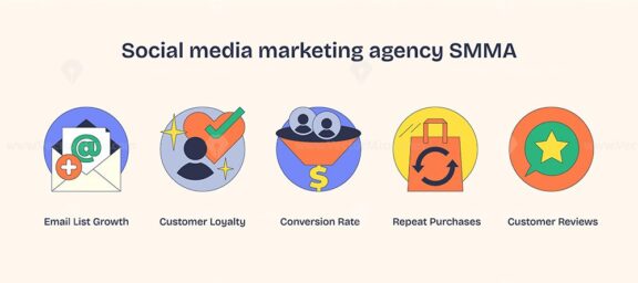 social media marketing agency smma v2 neubrutalism icons 1