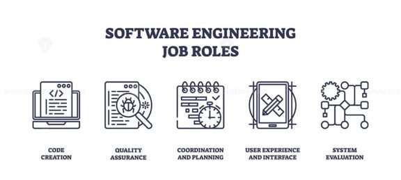 software engineering job roles icons outline 1