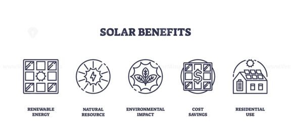 solar benefits icons outline 1