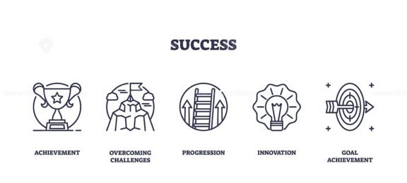 success icons outline 1