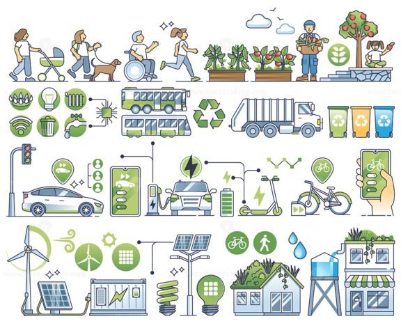 sustainable city community collection outline 1