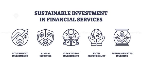 Sustainable investment focuses on eco-friendly growth, ethical investing, and social responsibility. Outline icons set